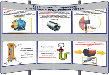 (К-ОТ-24) Требования безопасности к паровым и водогрейным котлам - Тематические модульные стенды - Охрана труда и промышленная безопасность - Кабинеты по охране труда kabinetot.ru