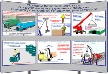 (К-ОТ-6) Основы безопасности при погрузочно-разгрузочных работах, транспортировании и размещении грузов - Тематические модульные стенды - Охрана труда и промышленная безопасность - Кабинеты по охране труда kabinetot.ru