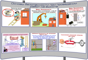 (К-ОТ-5) Основы безопасности при проведении работ на высоте - Тематические модульные стенды - Охрана труда и промышленная безопасность - Кабинеты по охране труда kabinetot.ru